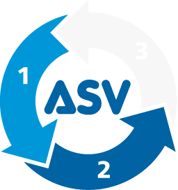 Adaptive Support Ventilation® (ASV®)